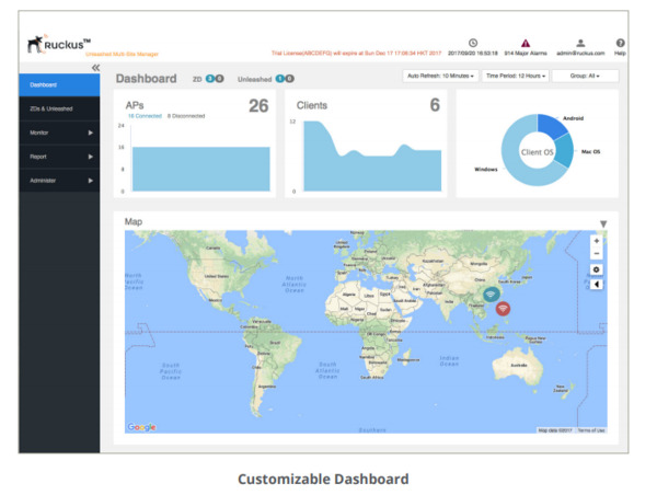 ruckus unleashed dashboard