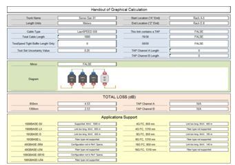 Calculation