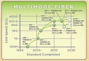 Ethernet_Wu_Jian