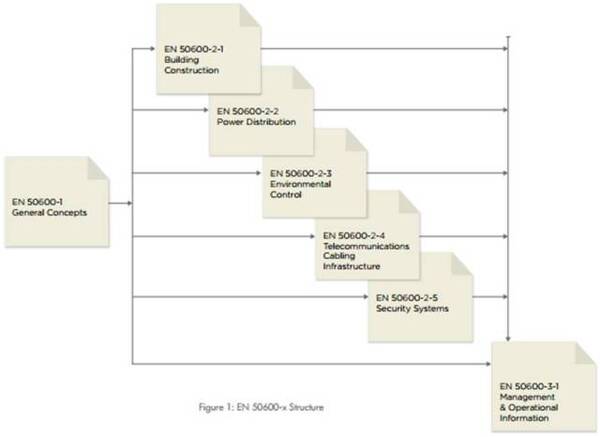 Hans_WP_Chart_2