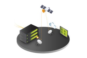 SEM-V0 | Satellite Smartstream Encryptor Modulator (SEM) V0