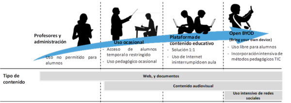 K12 Press Release Diagram