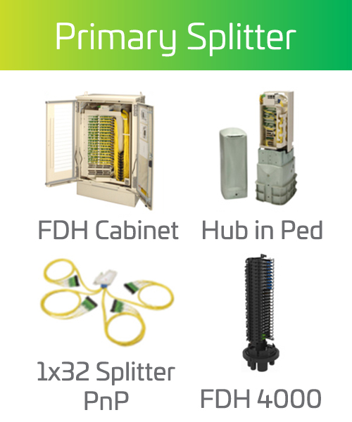primary-splitter